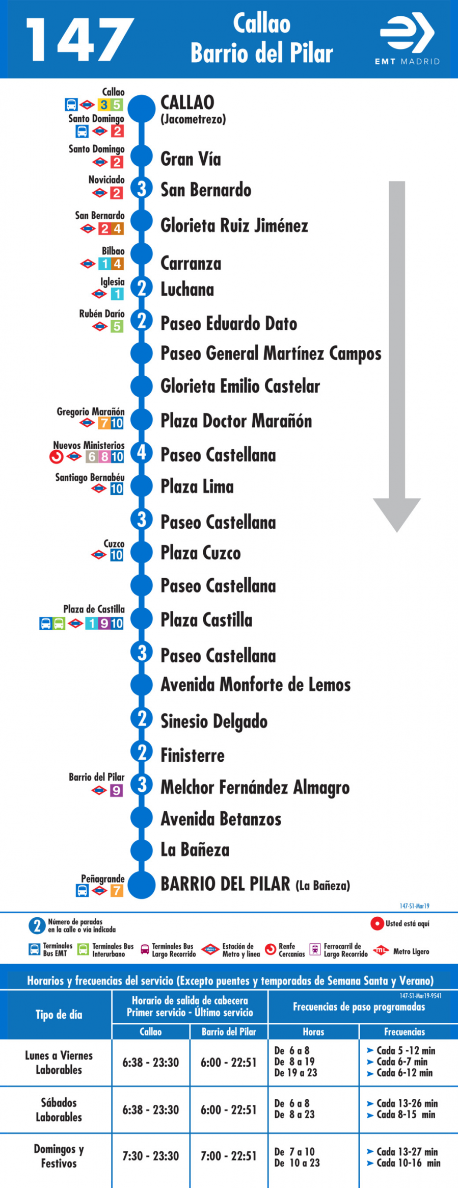 Horario de ida