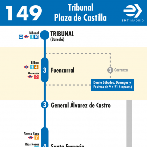 Horario de ida Línea 149 Autobuses EMT