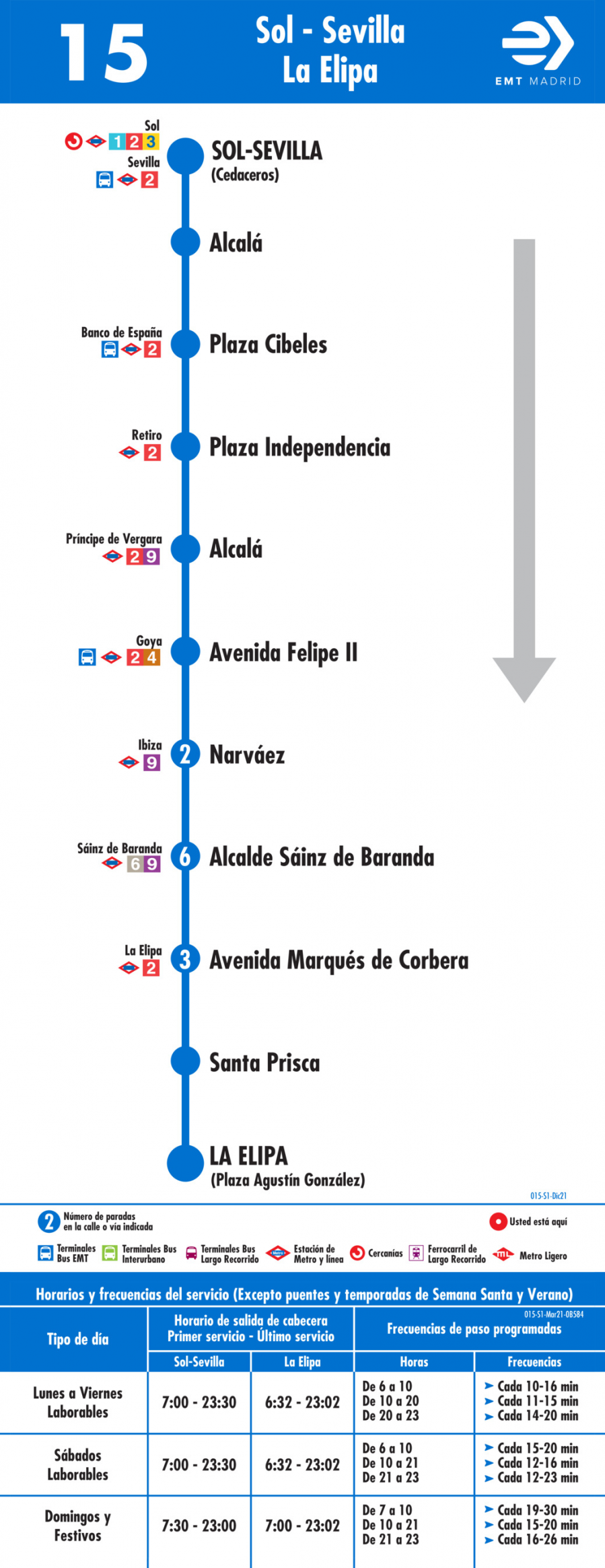 Horario de ida