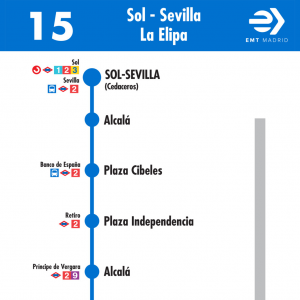 Horario de ida Línea 15 Autobuses EMT