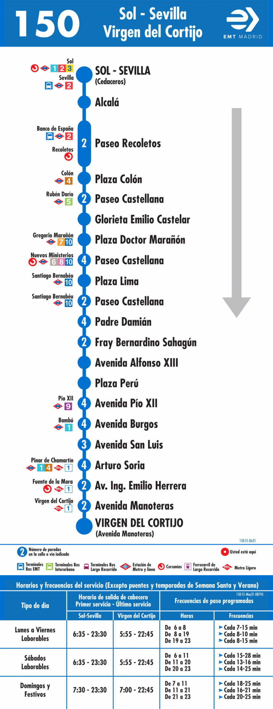 Horario de ida