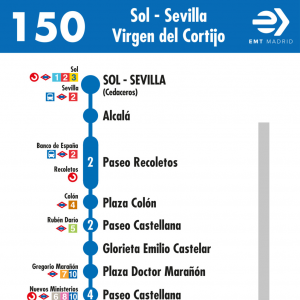 Horario de ida Línea 150 Autobuses EMT