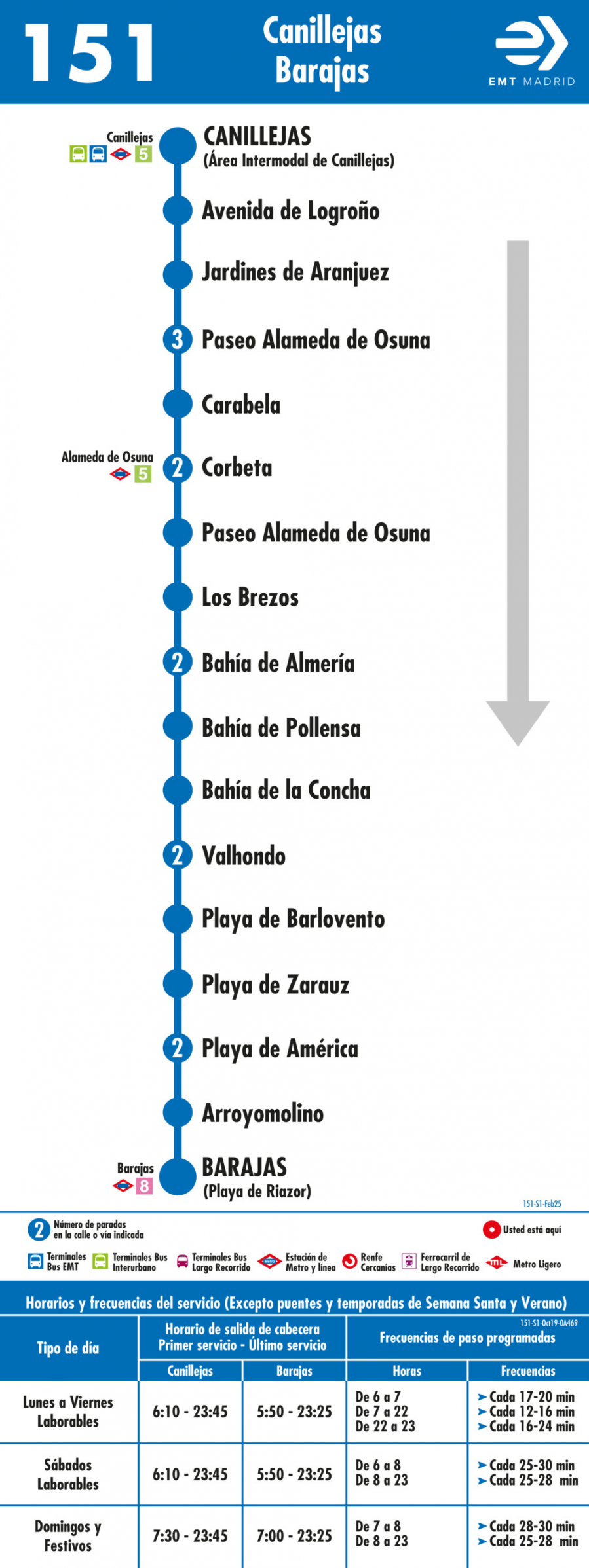 Horario de ida