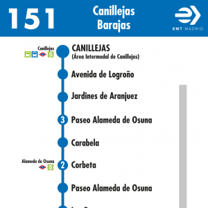 Horario de ida Línea 151 Autobuses EMT
