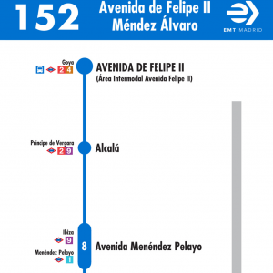 Horario de ida Línea 152 Autobuses EMT