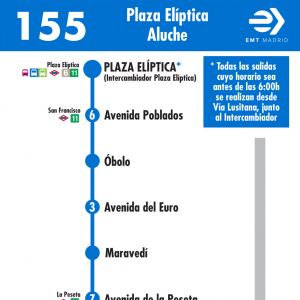 Horario de ida Línea 155 Autobuses EMT