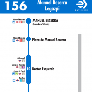 Horario de ida Línea 156 Autobuses EMT