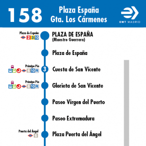 Horario de ida Línea 158 Autobuses EMT