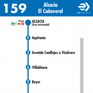 Horario de ida Línea 159 Autobuses EMT