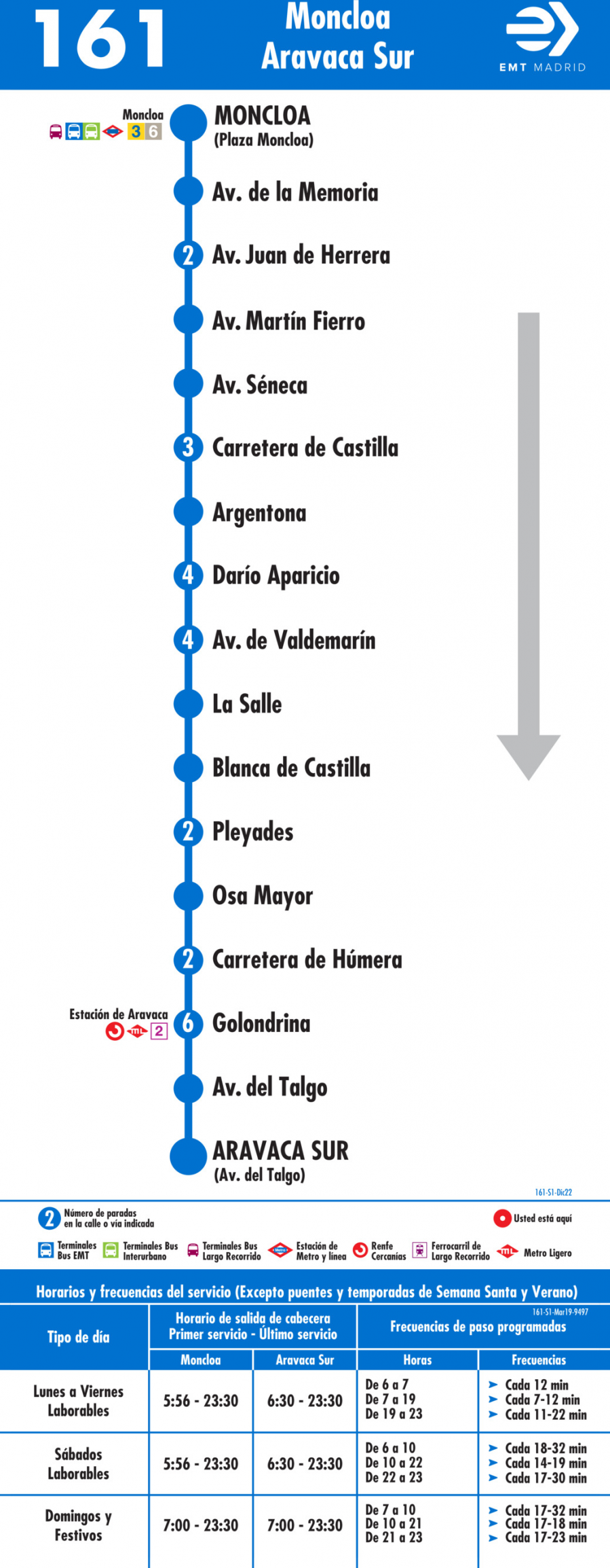 Horario de ida