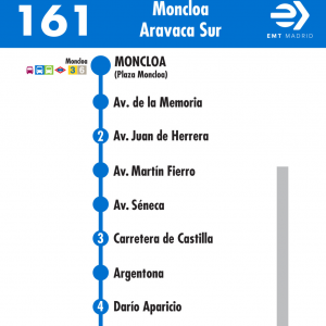 Horario de ida Línea 161 Autobuses EMT