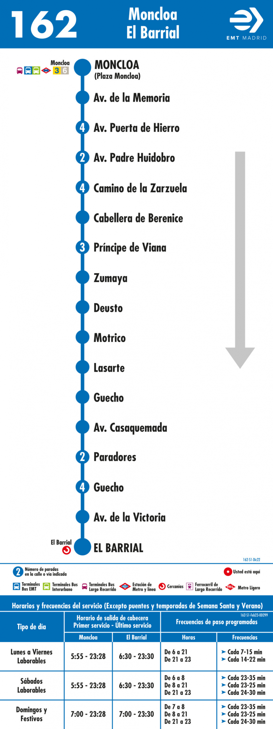 Horario de ida