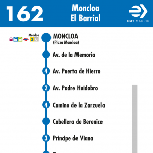 Horario de ida Línea 162 Autobuses EMT