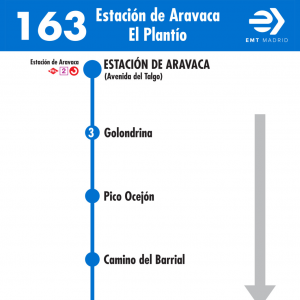 Horario de ida Línea 163 Autobuses EMT