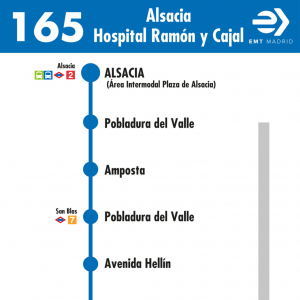 Horario de ida Línea 165 Autobuses EMT