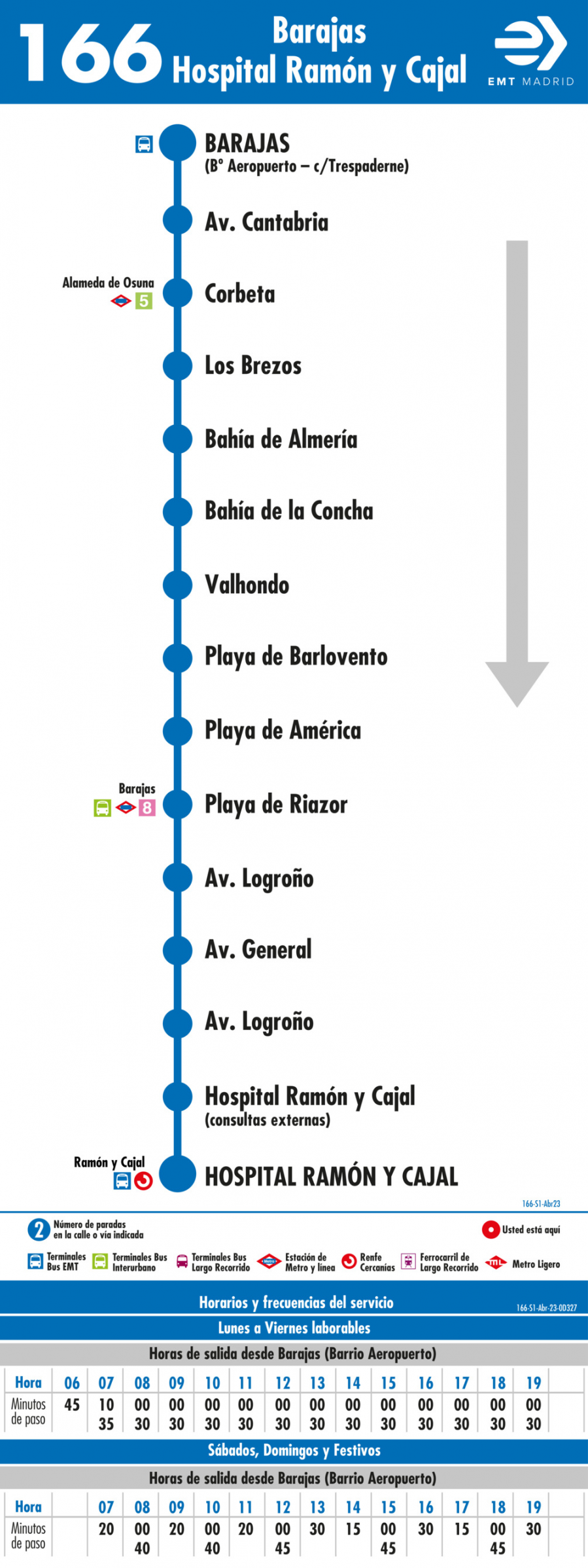 Horario de ida