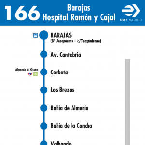 Horario de ida Línea 166 Autobuses EMT