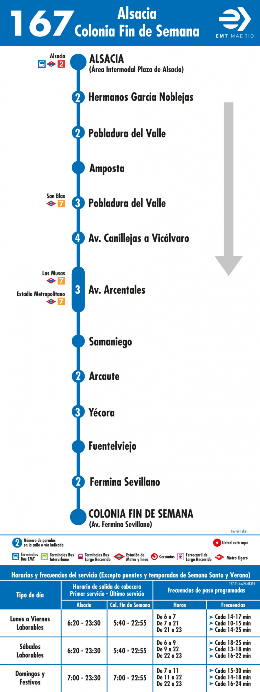 Horario de ida