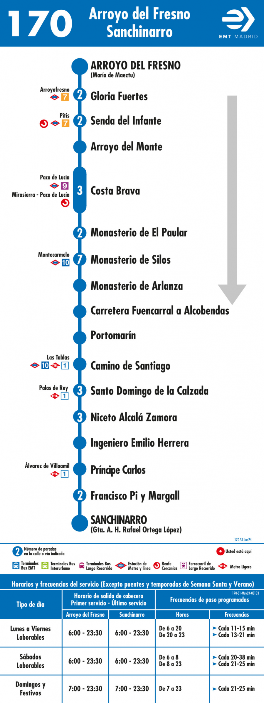 Horario de ida