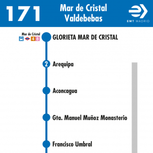 Horario de ida Línea 171 Autobuses EMT