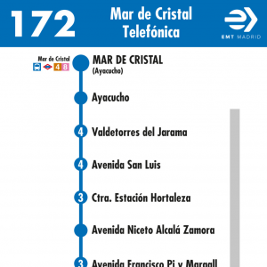 Horario de ida Línea 172SF Autobuses EMT