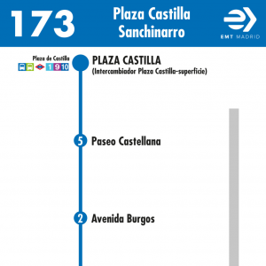 Horario de ida Línea 173 Autobuses EMT