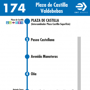 Horario de ida Línea 174 Autobuses EMT