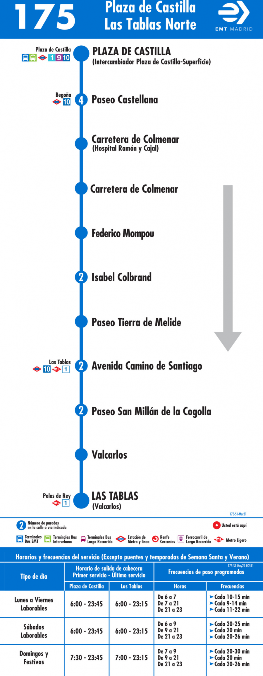 Horario de ida