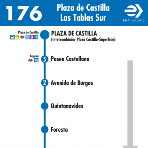 Horario de ida Línea 176 Autobuses EMT