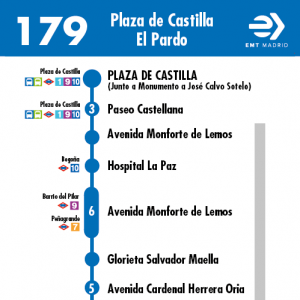 Horario de ida Línea 179 Autobuses EMT