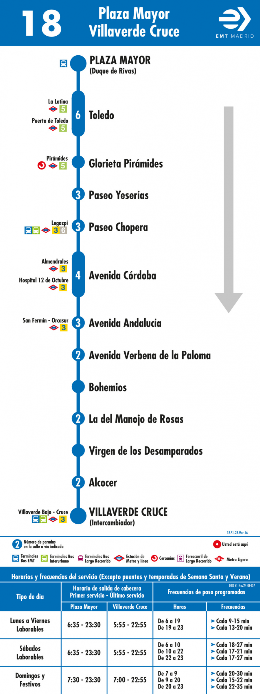 Horario de ida