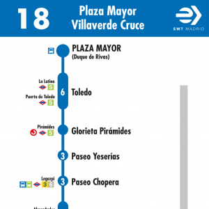 Horario de ida Línea 18 Autobuses EMT