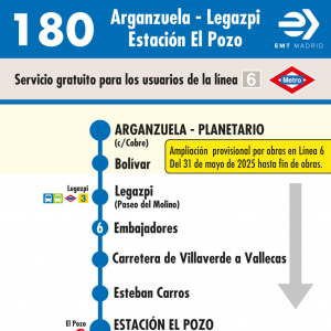 Horario de ida Línea 180 Autobuses EMT