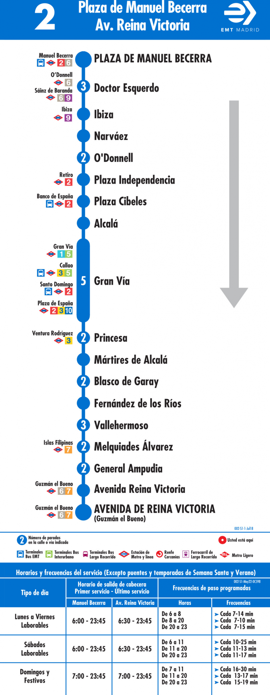 Horario de ida