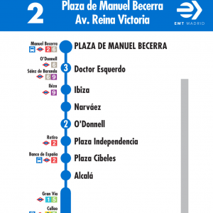 Horario de ida Línea 2 Autobuses EMT