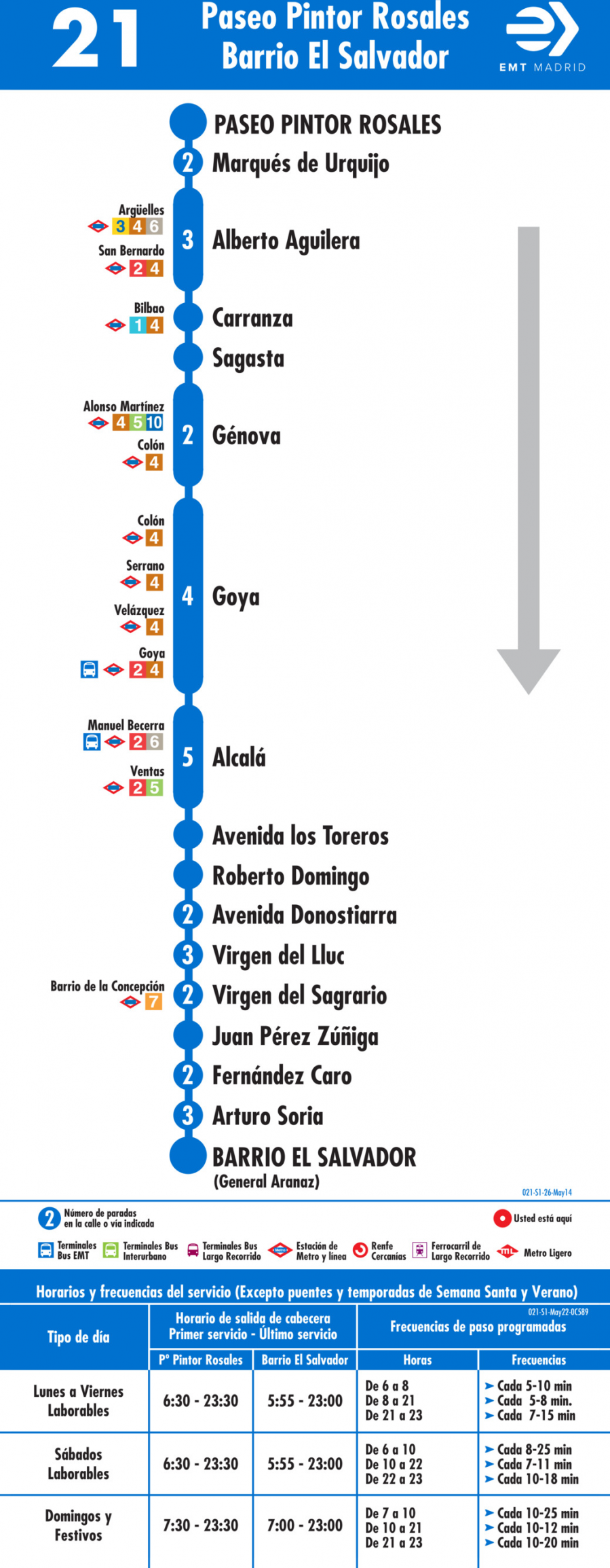 Horario de ida