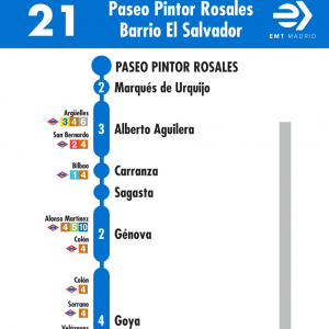 Horario de ida Línea 21 Autobuses EMT