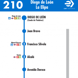 Horario de ida Línea 210 Autobuses EMT
