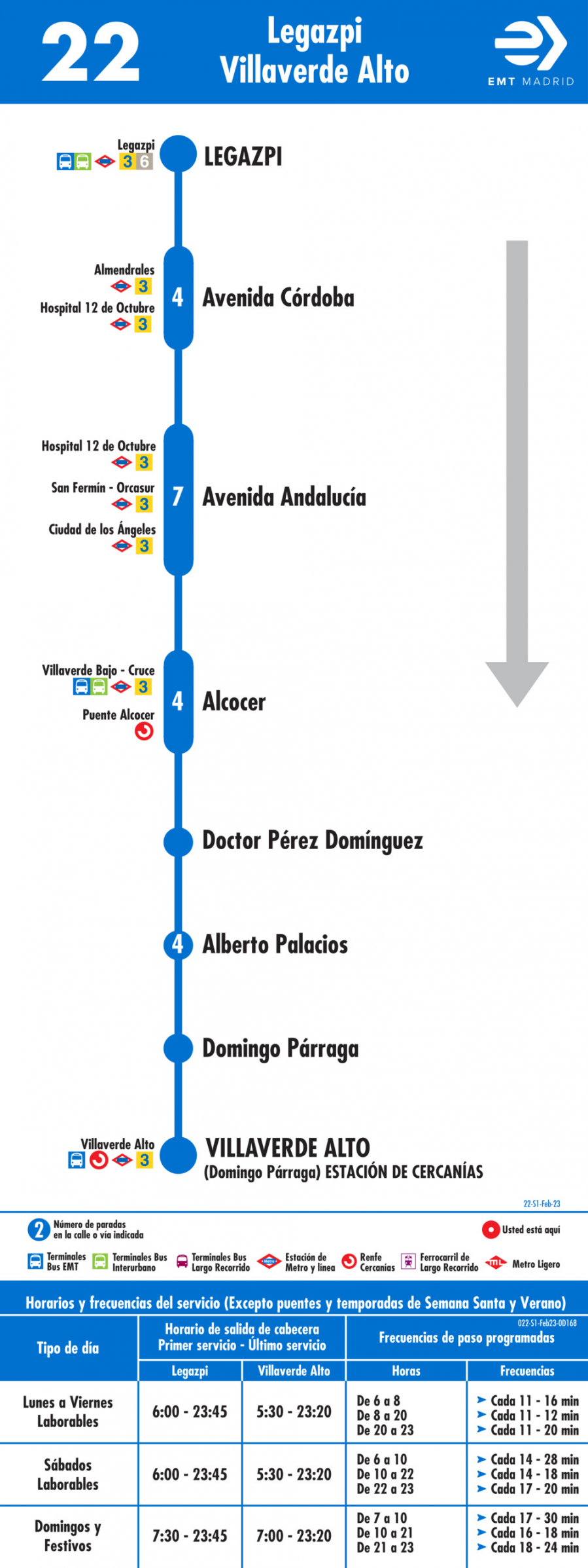 Horario de ida