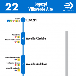 Horario de ida Línea 22 Autobuses EMT