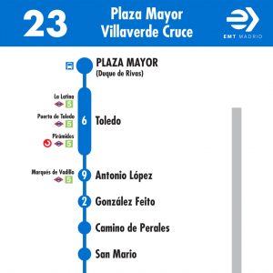 Horario de ida Línea 23 Autobuses EMT
