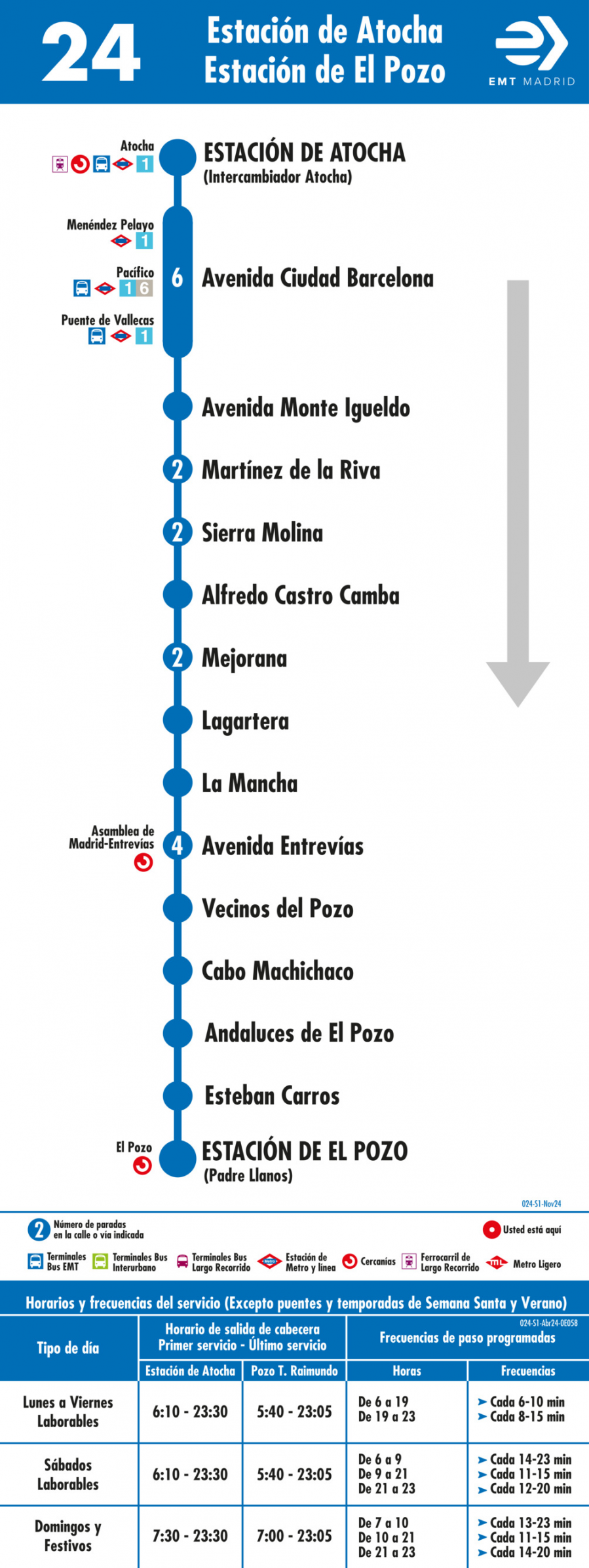 Horario de ida