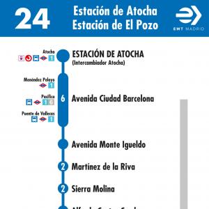 Horario de ida Línea 24 Autobuses EMT