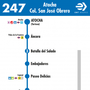 Horario de ida Línea 247 Autobuses EMT