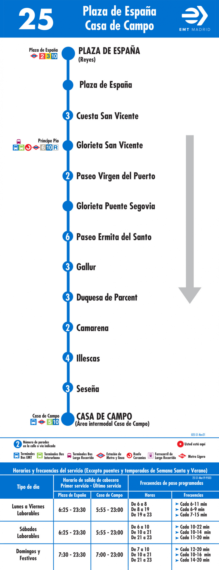 Horario de ida