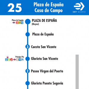 Horario de ida Línea 25 Autobuses EMT
