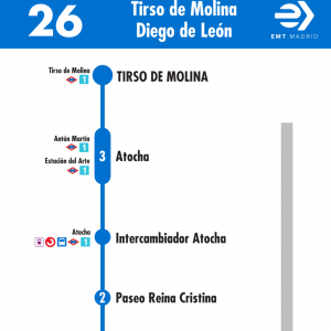 Horario de ida Línea 26 Autobuses EMT