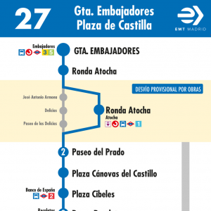 Horario de ida Línea 27 Autobuses EMT