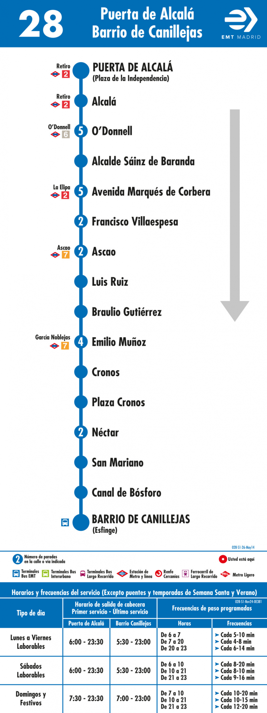 Horario de ida