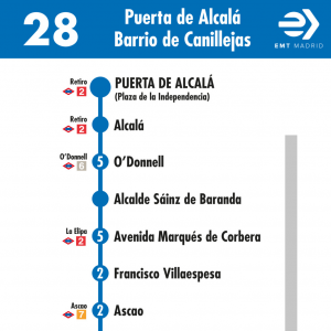 Horario de ida Línea 28 Autobuses EMT